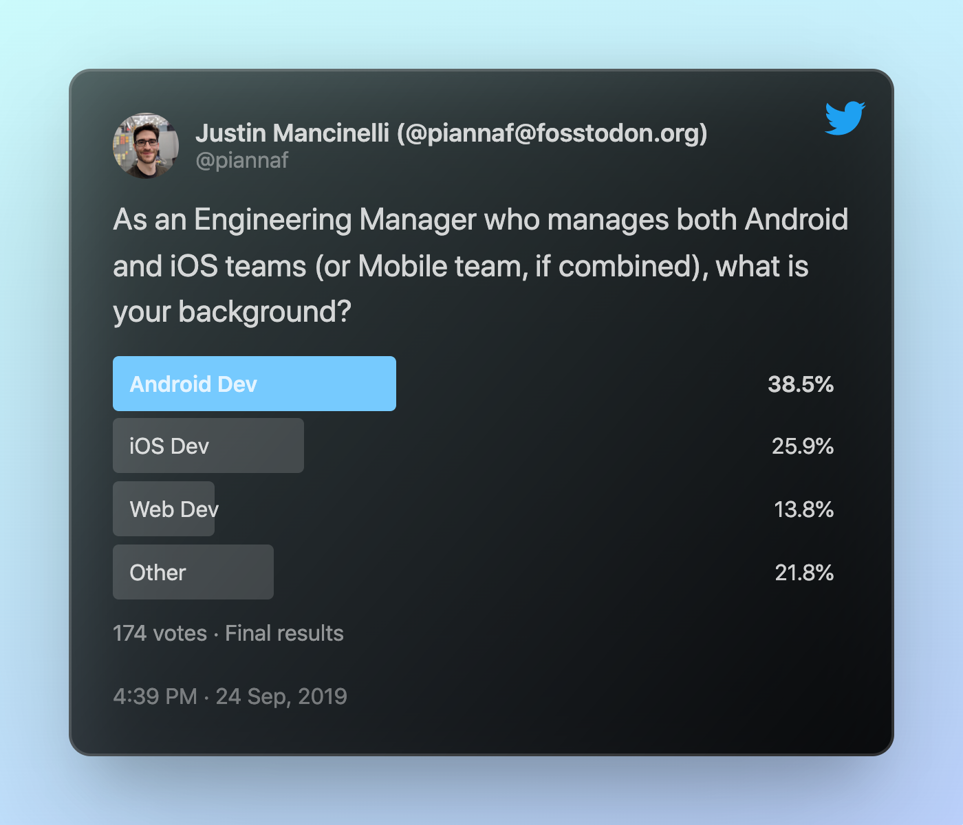 Outcome of the poll: Android dev 38.5%, iOS dev 25.9%, Web dev 13.8%, Other 21.8%